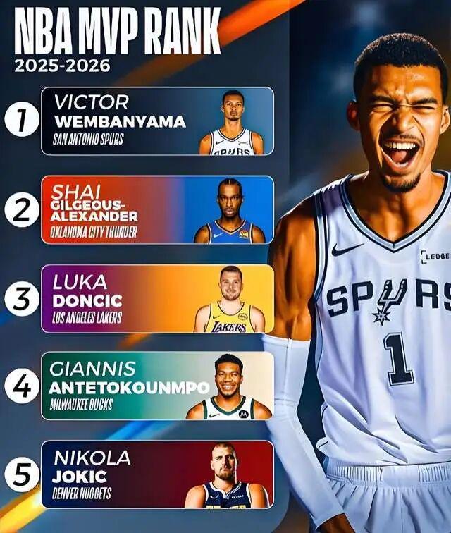 黄金甲体育官网-MVP榜突变！击败约基奇！新时代真的来了？